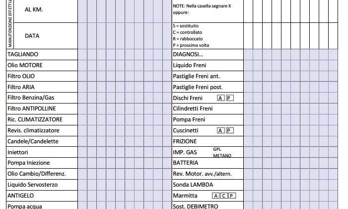 scheda per manutenzione auto