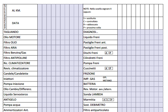 scheda per manutenzione auto